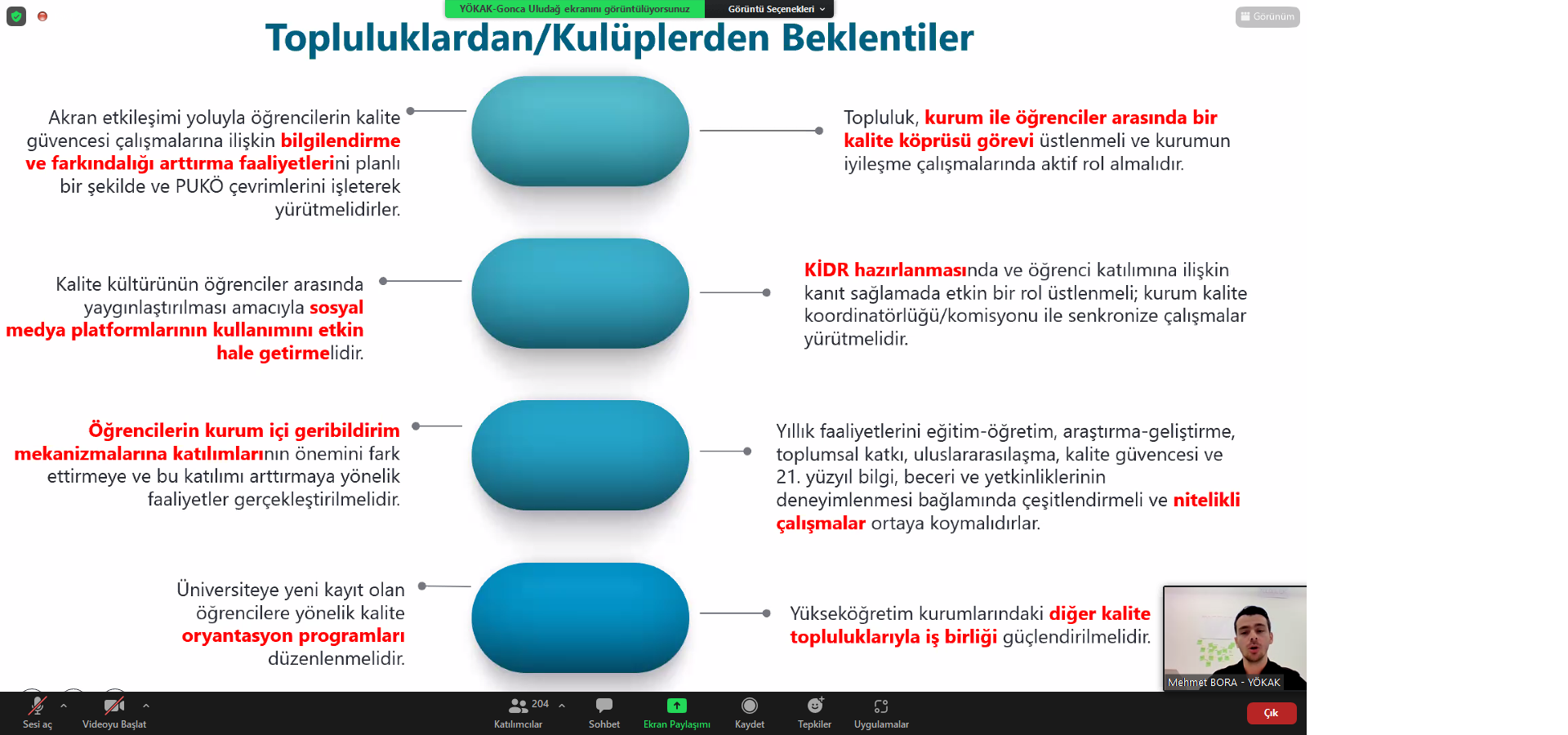 yökak 1